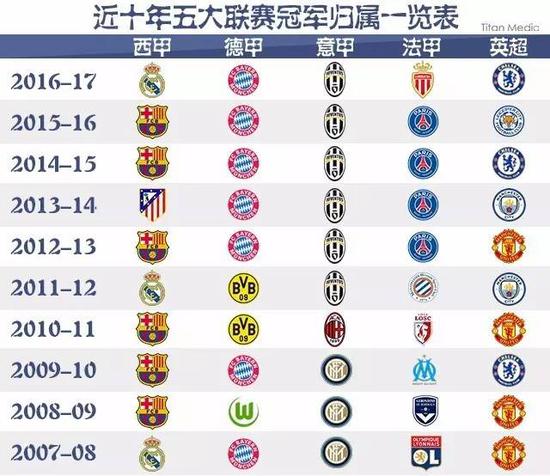 更是为他们